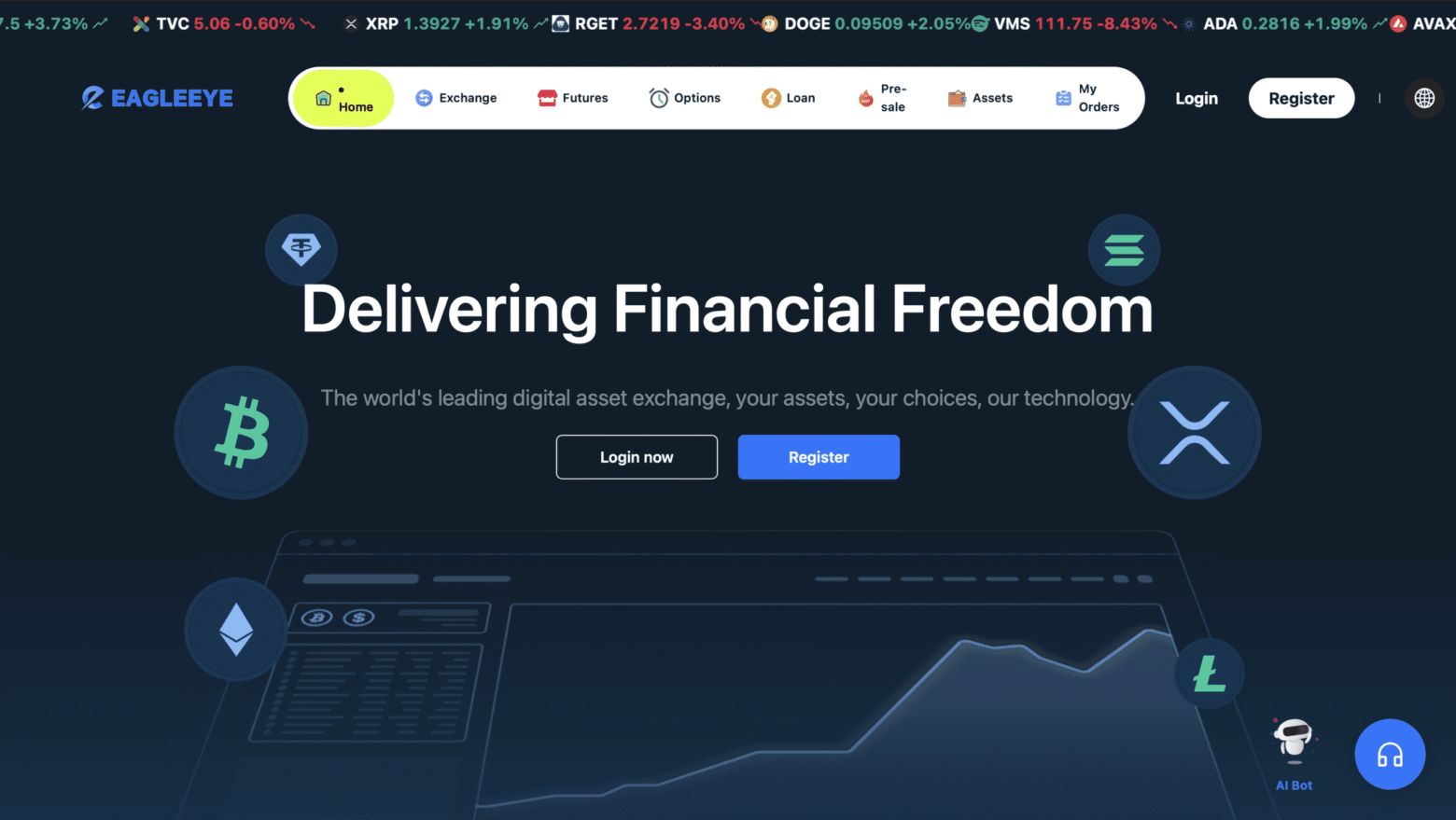 eagle eye trading scam AI bot fraud warning