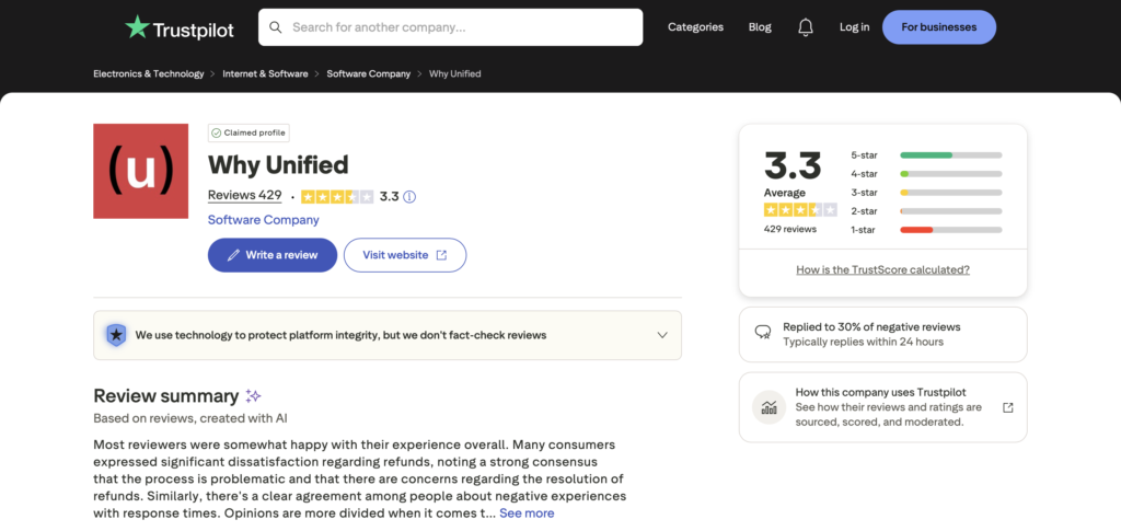 Why Unified Trustpilot negative reviews zero sales Amazon suspended