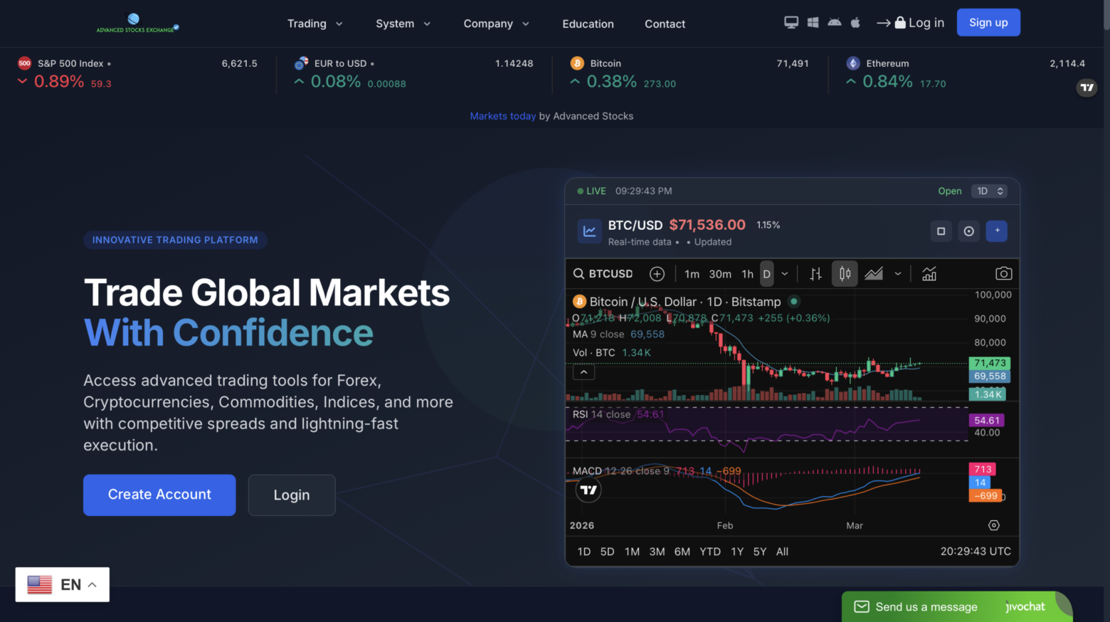 Advanced Stocks Online scam advancedstocksonline.com BBB warning Mario Zelaya