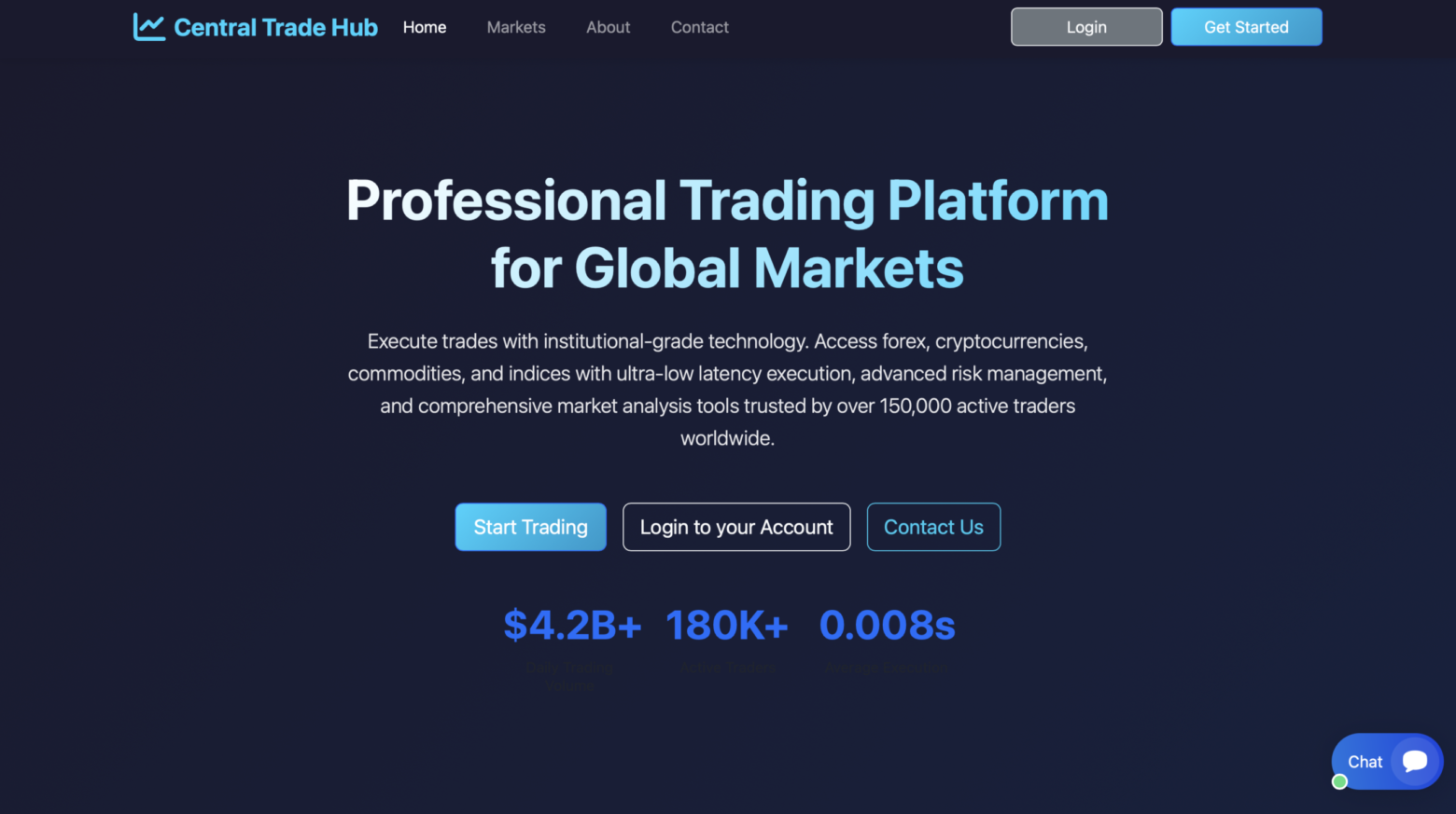 Central Trade Keplr scam centraltradekeplr.com Coach JV BBB warning copy trading fraud