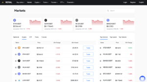 Royalaus.com scam BBB warning romance crypto OTC fraud $200000 victim