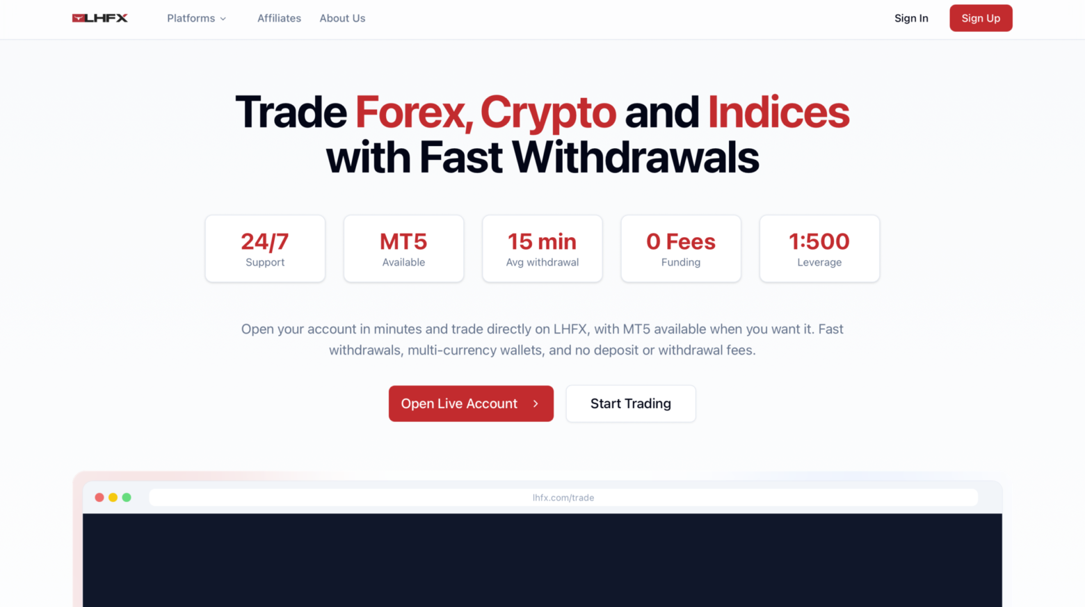 CedarFX scam cedarfx.com CFTC RED List entry 245576 Cedar LLC St Vincent Grenadines unregulated broker warning