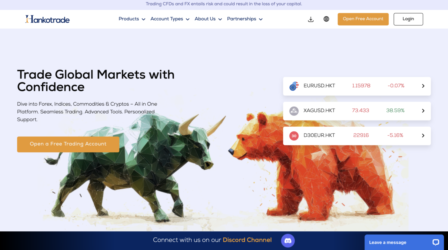 HankoTrade CFTC RED List warning page screenshot