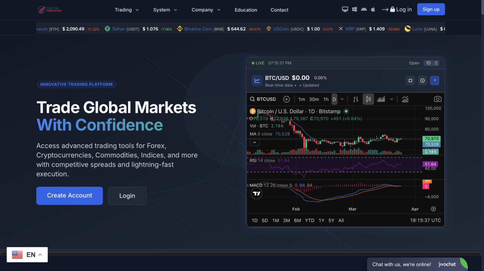 Capital Trading Hub scam CFTC RED List warning page screenshot