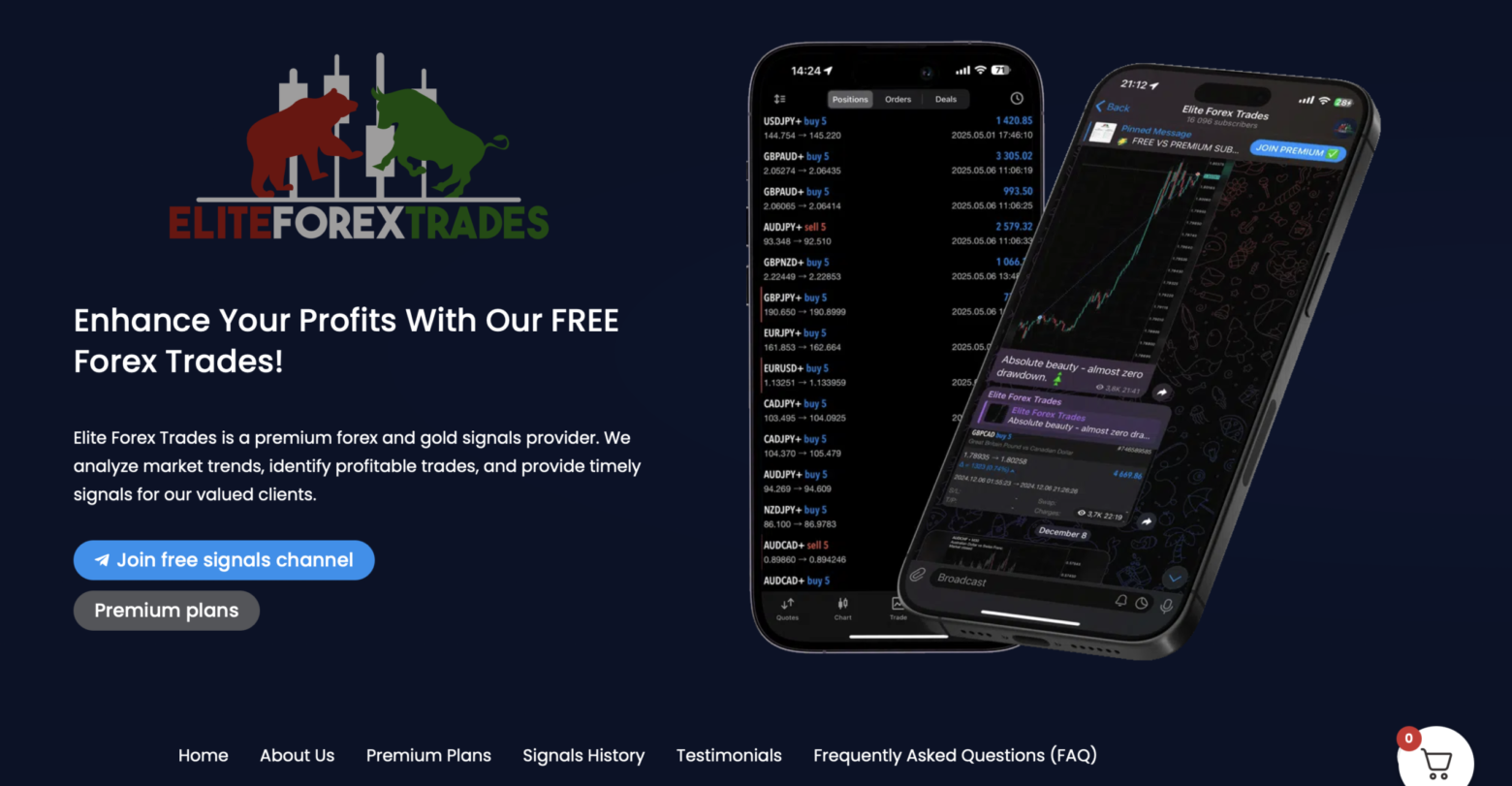 EliteForexTrades scam FCA warning page screenshot eliteforextrades.com