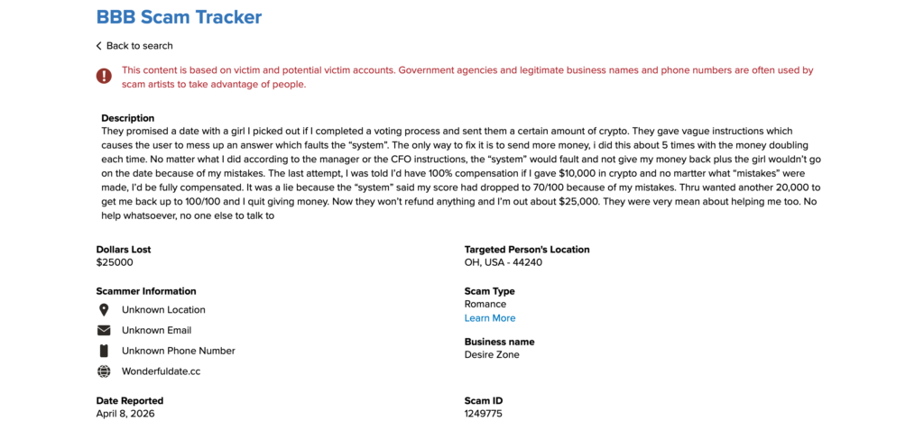 BBB Scam Tracker fraud report 1249775 against Wonderfuldate.cc Desire Zone showing $25,000 cryptocurrency loss filed by Ohio victim in April 2026